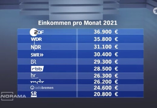 intendantengehaelter102 v-contentxl.jpg
